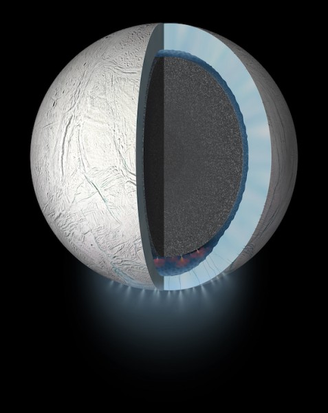 Artist's conception of the interior of Enceladus, with global subsurface ocean, plumes and hydrothermal activity. Image Credit: NASA/JPL-Caltech