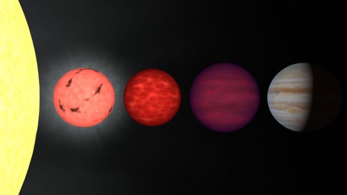 An artist’s impression of different stellar and sub-stellar objects. From left to right: the Sun, M-type, L-type, and T-type brown dwarfs and Jupiter. The study of gas giant rogue planets could shed more light to the formation and evolution processes of both brown dwarfs and planetary-mass objects. Image Credit: NASA/ARC/Robert Hurt