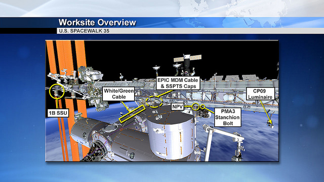 The locations of the respective worksites during U.S. EVA-35. Image Credit: NASA