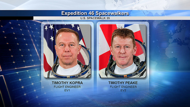 U.S. EVA-35 represents the third career spacewalk for EV1 Tim Kopra and the first for EV2 Tim Peake. Photo Credit: NASA