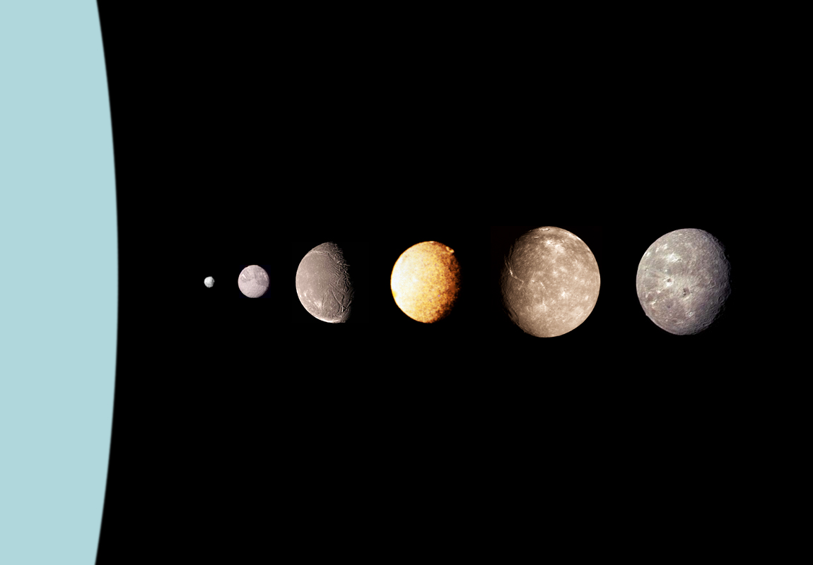 Uranus and its six largest moons, from left Puck, Miranda, Ariel, Umbriel, Titania and Oberon. Image Credit: NASA