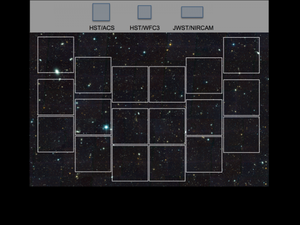 A field of view comparison to scale, of the WFIRST-AFTA wide field instrument with those on the Hubble and James Webb Space Telescopes. Each square is a 4096 x 4096 sensor array. The field of view is 0.28 degrees2. The pixels are mapped to 0.11 arcseconds on the sky. Image Credit: NASA/Goddard