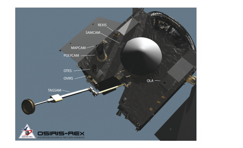 The instrument deck on OSIRIS-REx. Image Credit: NASA