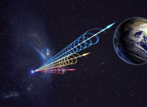 An artist's concept of a fast radio burst reaching Earth. The colors represent the burst arriving at different radio wavelengths, with long wavelengths (red) arriving several seconds after short wavelengths (blue). This delay is called dispersion and occurs when radio waves travel through cosmic plasma. Credit: Jingchuan Yu, Beijing Planetarium