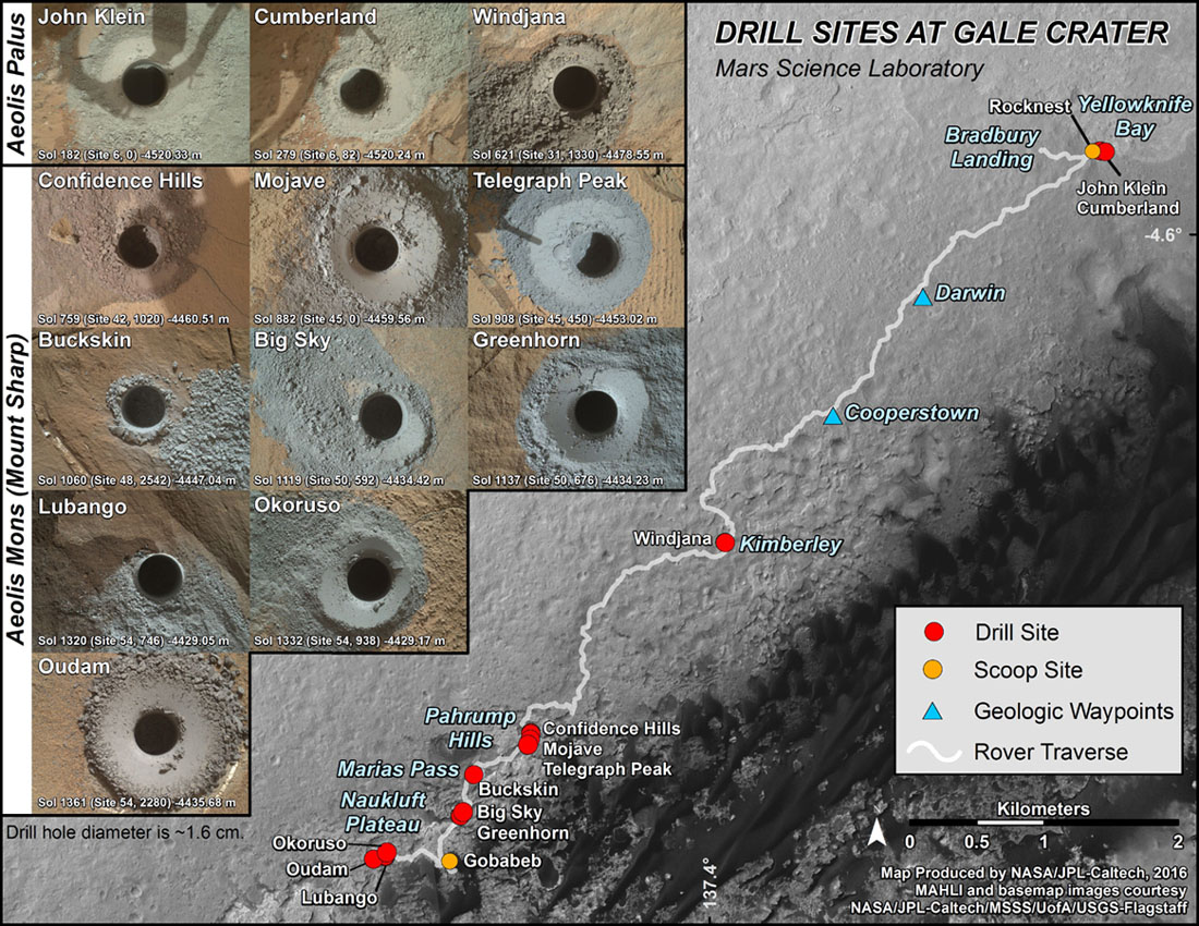Graphic showing the 12 drill holes made by Curiosity so far. Each one is about 0.6 inch (1.6 centimeters) in diameter. Image Credit: NASA/JPL-Caltech/MSSS