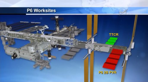 The location of the Trailing Thermal Control Radiator (TTCR) on the outboard truss on the port-side of the space station. After its retraction, both of P-6's 2B and 4B power channels will be routed through the main Photovoltaic Radiator (PVR). Image Credit: NASA