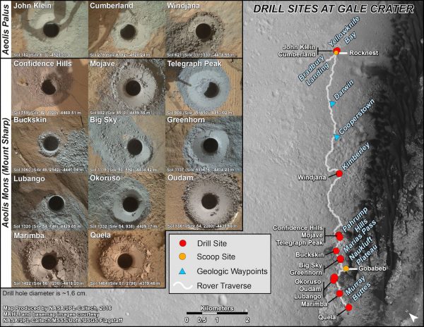 Graphic showing all 14 drill holes so far, including the new one at Quela. Image Credit: NASA/JPL-Caltech/MSSS/UA