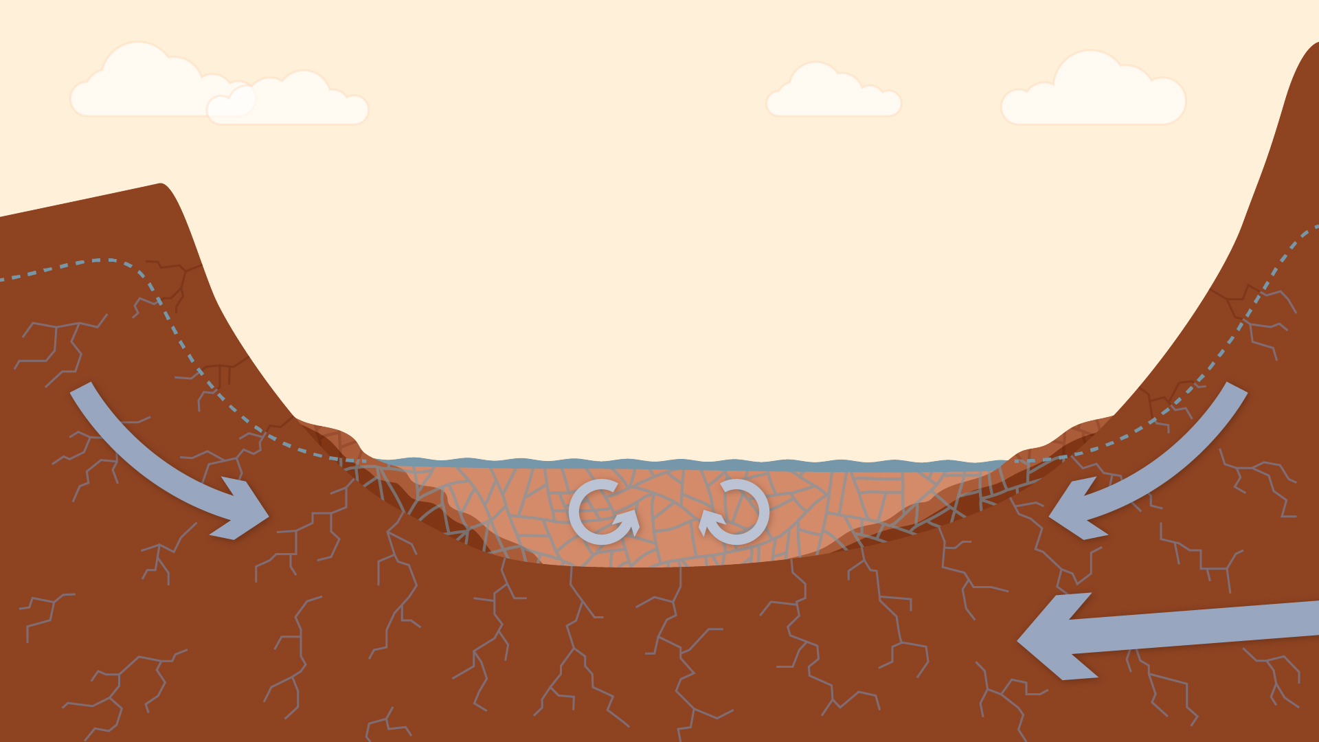 Illustration of the same region in Gale crater, but about 3.5 billion years ago, when the crater was filled with a lake and groundwater circulated below the surface. Image Credit: NASA/JPL-Caltech