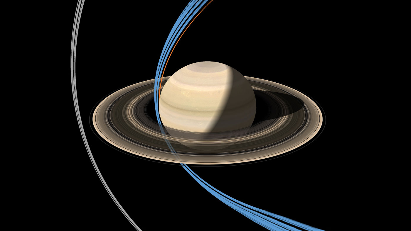 Graphic depicting the closest approaches of Cassini's final two orbital phases. The Ring-Grazing Orbits are shown in gray (left) and the Grand Finale Orbits are shown in blue. The orange line shows the spacecraft's final plunge into Saturn in 2017. Image Credit: NASA/JPL-Caltech 