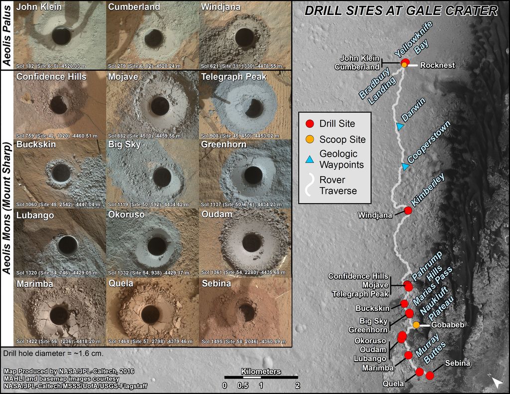 The 15 drill sites so far in Gale crater. Image Credit: NASA/JPL-Caltech