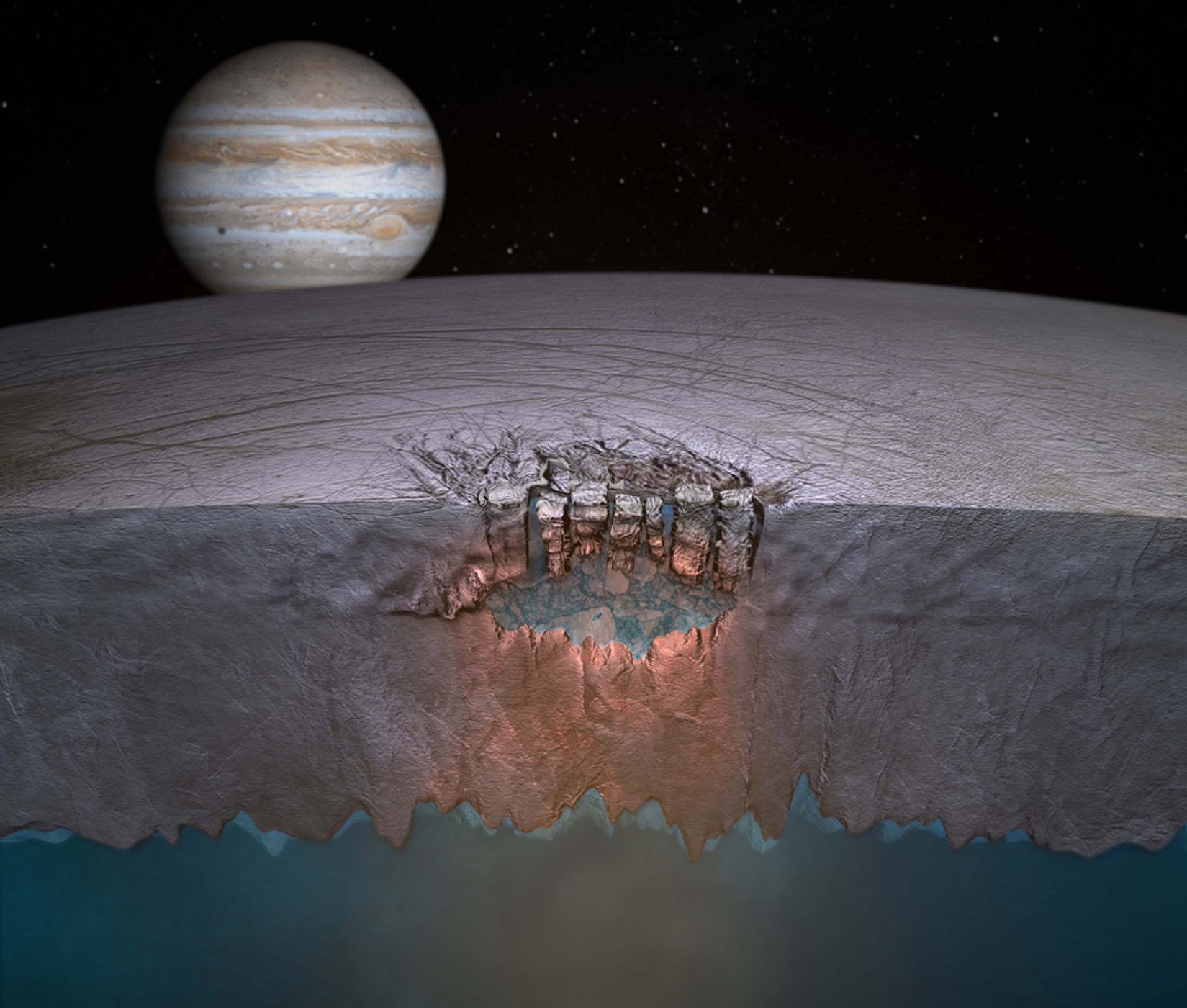 Image result for europa mission