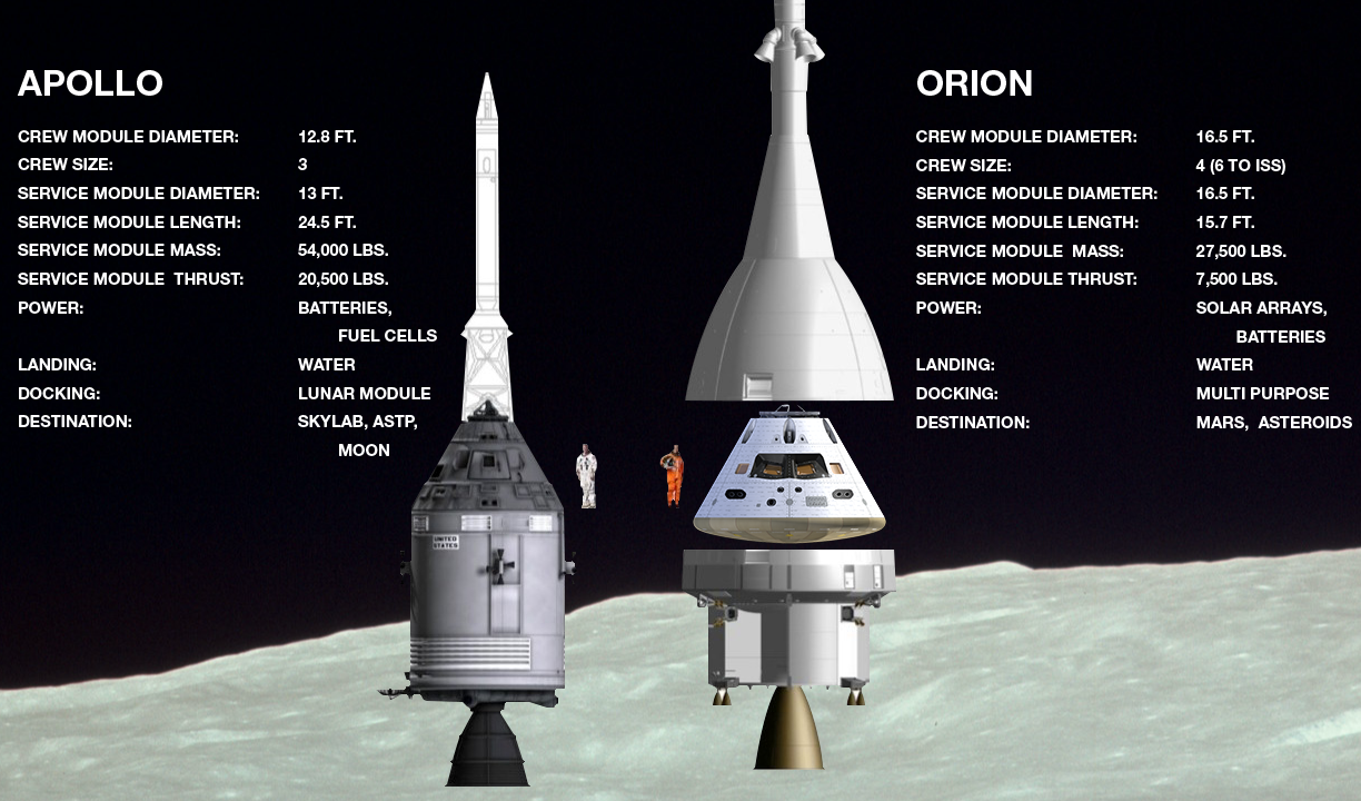 НК - Orion