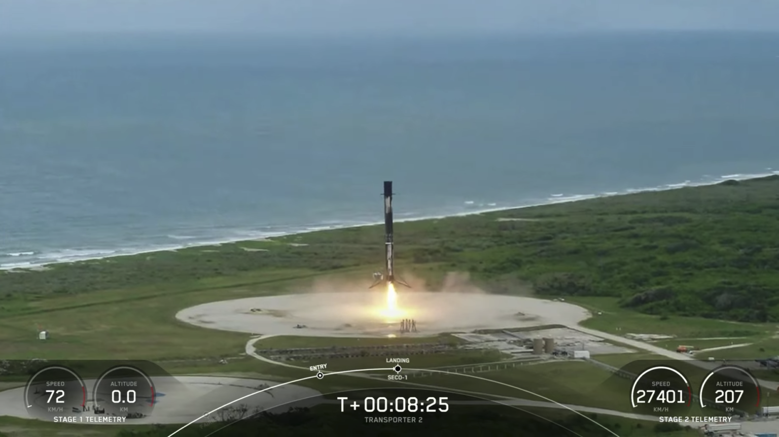 Transporter Falcon Rideshare SpaceX Launches Year’s 20th Falcon 9, Delivers Transporter-2 Rideshare ...