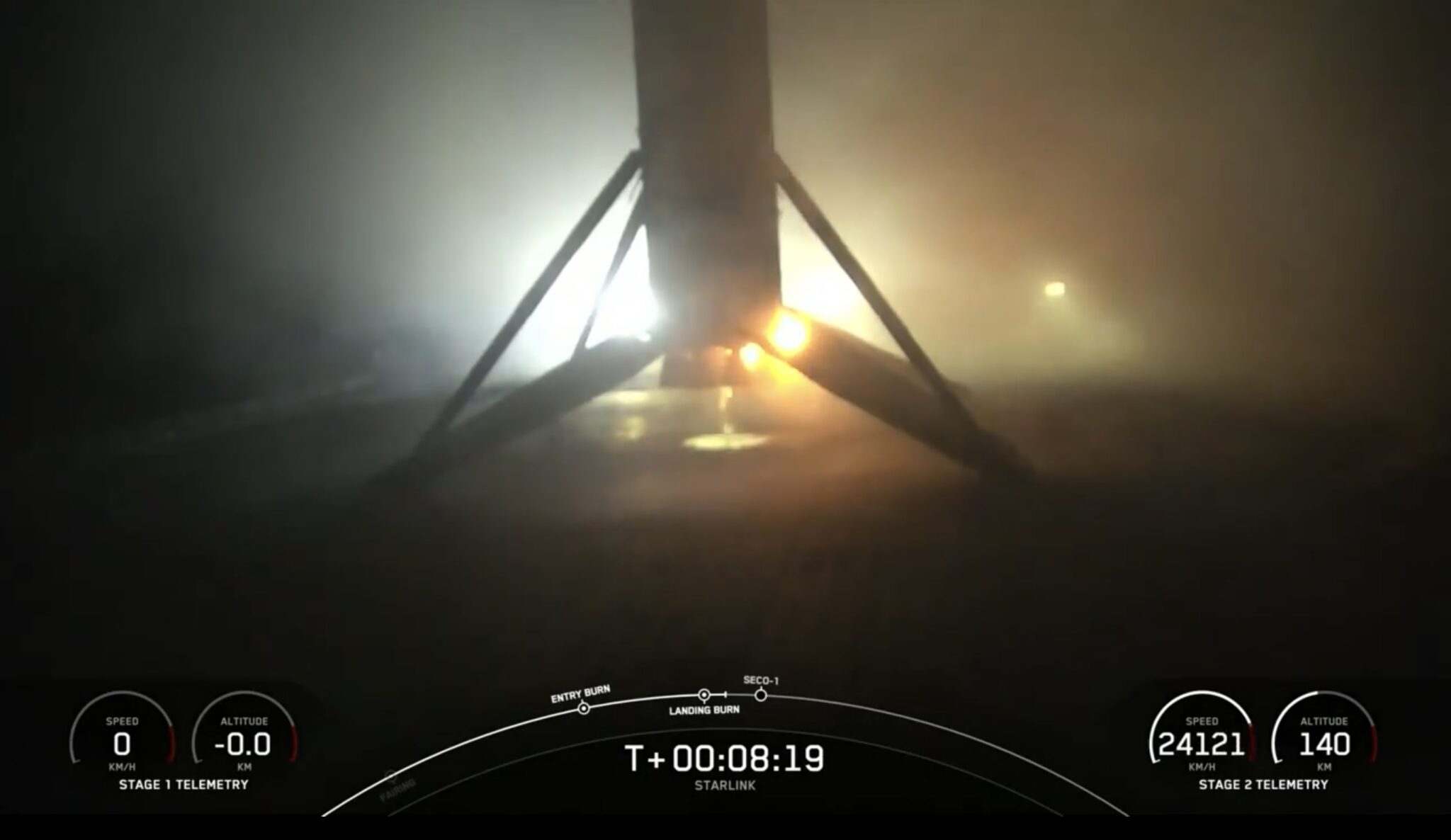 SpaceX Resumes Falcon 9 Flights, As June Launch Cadence Ramps Up ...